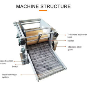 Corn Tortilla Machine - Great business opportunity! Ready to work. Full machine! - Image 6